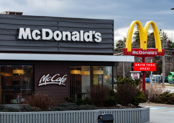 "Key milestones in McDonald's history, from founding to present"