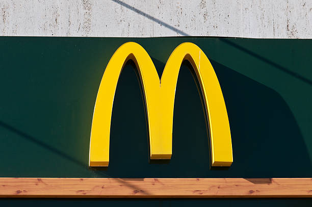 "Evolution of McDonald's logo from inception to modern day"